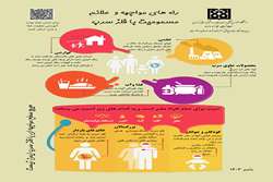 روز پیشگیری از بروز مسمومیت با سموم دفع آفات نباتی، مواد شیمیایی